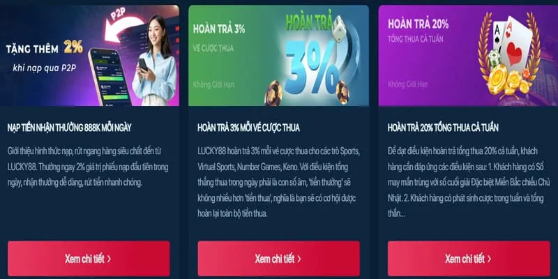 Tổng hợp các tính năng game của 22bet code