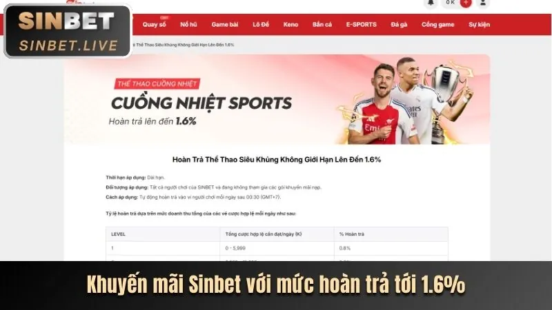 Nạp tiền và bắt đầu chơi